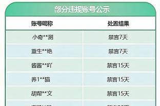 他们来了❗粤媒：孙兴慜领衔的韩国队今天中午将抵达深圳！